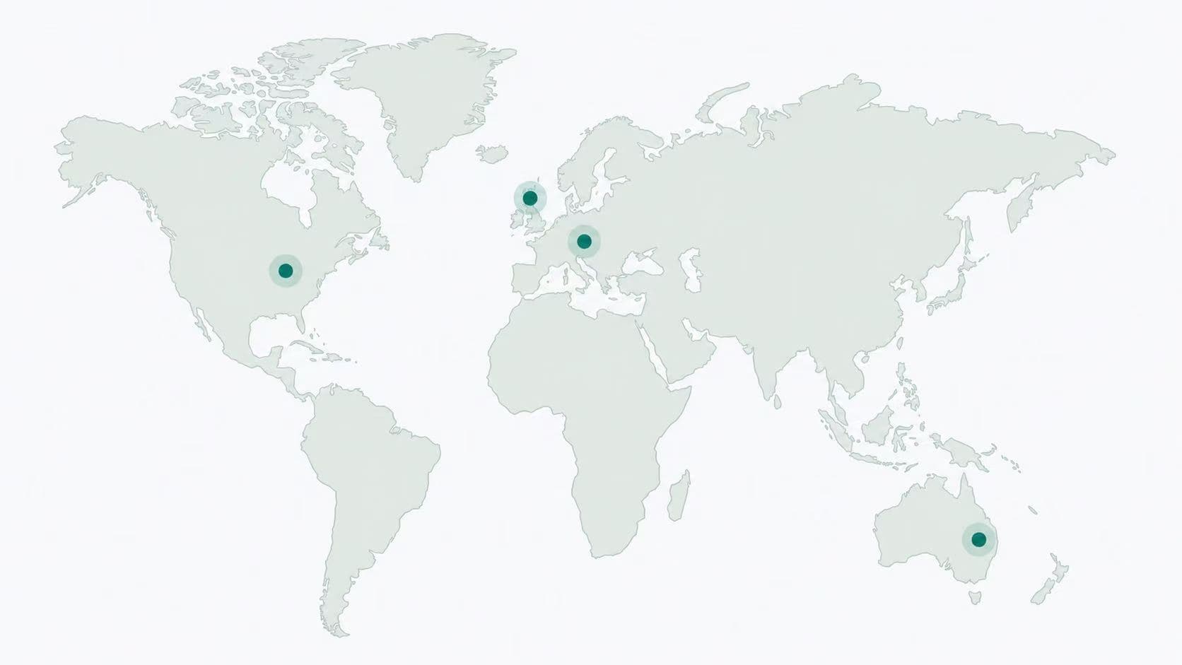 Markets served: US, UK, Europe, Oceania